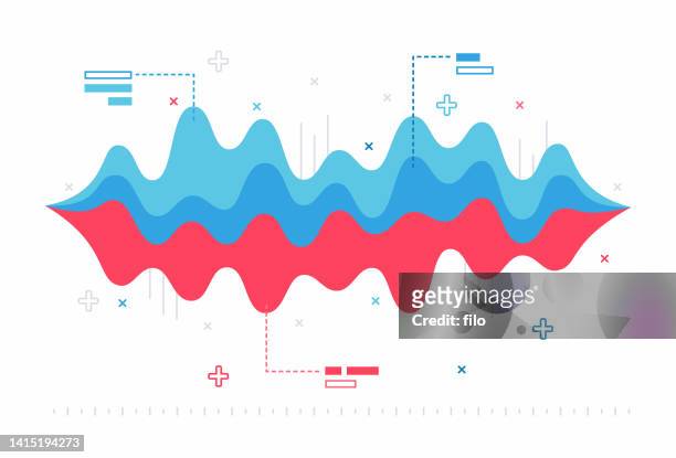 wave chart graph data analysis audio analytics - line graph stock illustrations