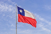 Chilean flag raised in good condition with blue sky in the background, concept: chilean national holidays
