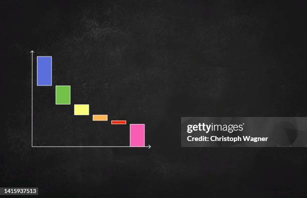 kreide tafel - diagramm - diagramm stock pictures, royalty-free photos & images