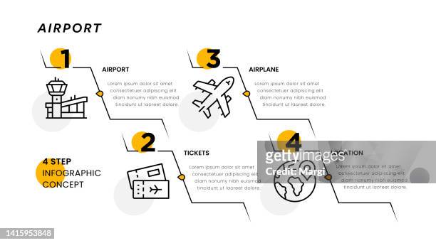 airport line icons infografik design - arrival departure board stock-grafiken, -clipart, -cartoons und -symbole