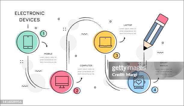 ilustraciones, imágenes clip art, dibujos animados e iconos de stock de concepto de infografía de dispositivos electrónicos - pendrive drawing