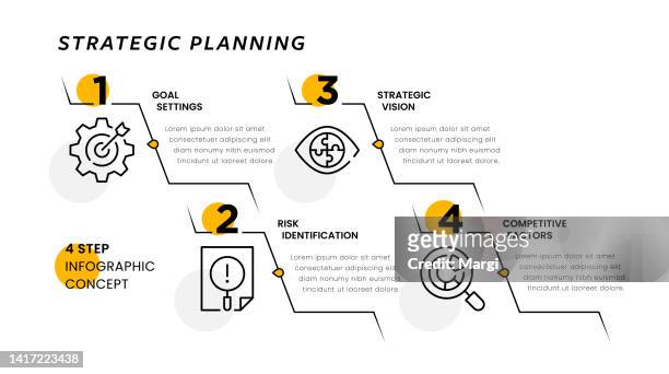 ilustraciones, imágenes clip art, dibujos animados e iconos de stock de diseño de infografía de iconos de línea de planificación estratégica - business model strategy