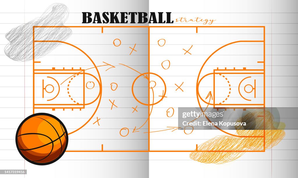 Team competition, sport and victory concept in flat style. Basketball game strategy on a notebook sheet.