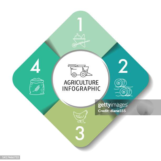 agriculture icon infographic - burlap sack stock illustrations