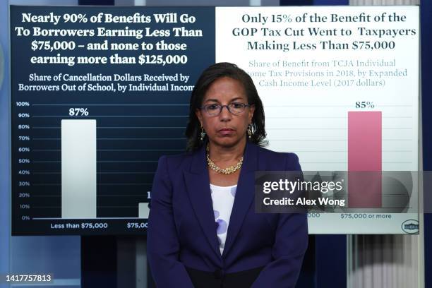 Susan Rice Residence 2,200 Susan Rice Photos & High Res Pictures - Getty Images