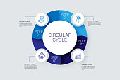 Infographic circle in thin line flat style. Business presentation template with 4 options