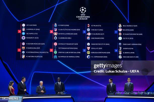 The final groups are seen following the UEFA Champions League 2022/23 Group Stage Draw at Halic Congress Centre on August 25, 2022 in Istanbul,...