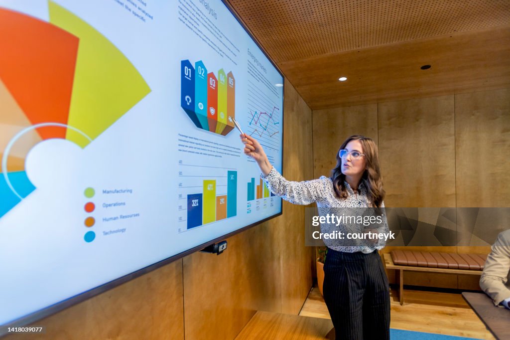 Frau, die eine Big-Data-Präsentation auf einem Fernseher in einem Sitzungssaal hält.
