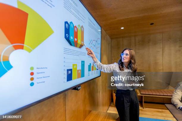 woman giving a big data presentation on a tv in a board room. - people infographic imagens e fotografias de stock
