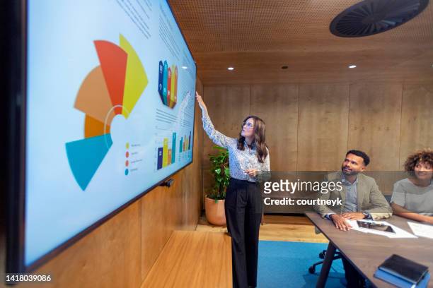 femme donnant une présentation big data sur un téléviseur dans une salle de réunion. - professional occupation photos et images de collection