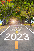 Five years from 2023 to 2027 on asphalt road surface