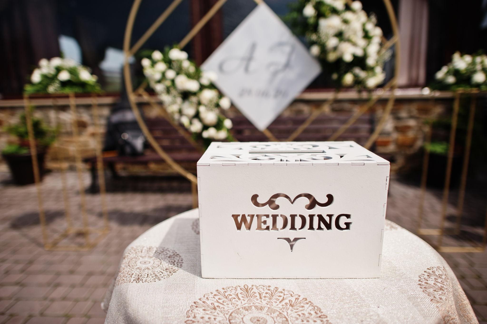 wedding photography package