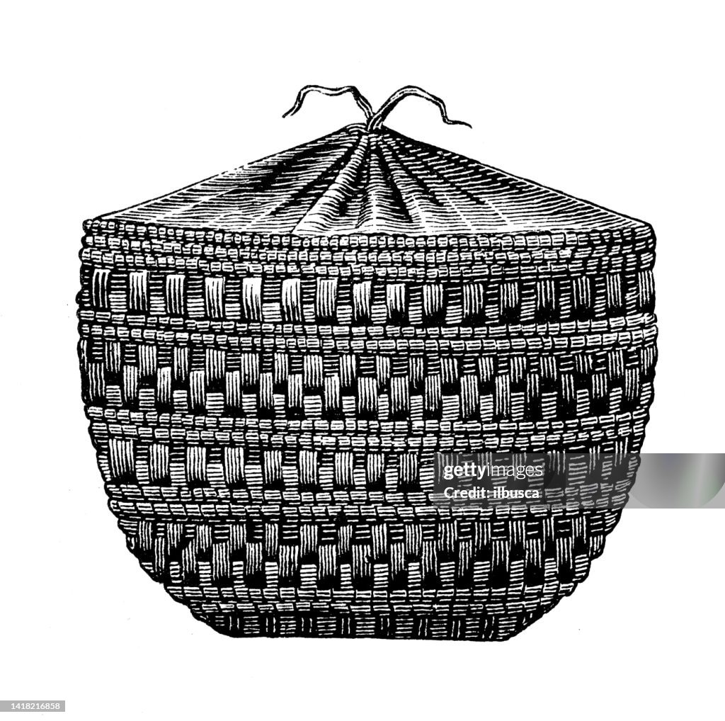 Koryaks Antique Illustration Ethnography And Indigenous Cultures North Asia ...