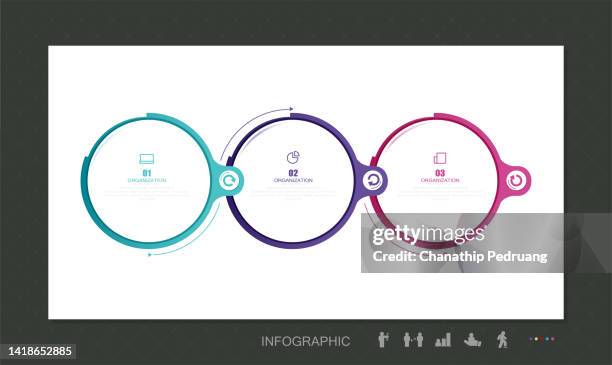 business data visualization. timeline infographic icons designed for abstract background template stock illustrationinfographic, number 3, circle, part of, footpath, icons, steps - three arrows circle stock illustrations