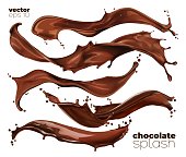 Chocolate and cocoa milk wave splash isolated set