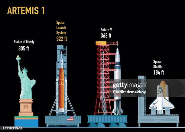 saturn and artemis - atlantis stock illustrations
