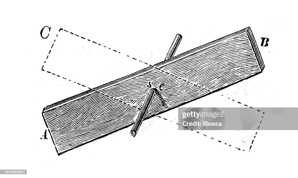 Antique Illustration Physics Principles And Experiments Static Forces ...