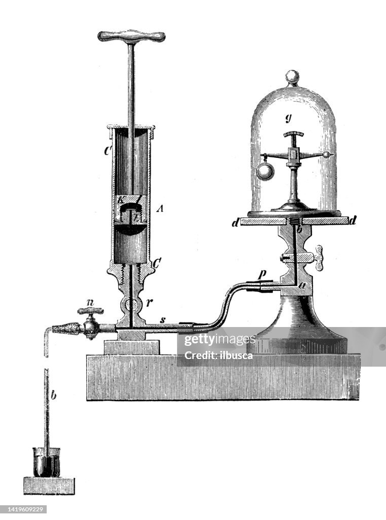 Antique illustration, physics principles and experiments: Pneumatic machine
