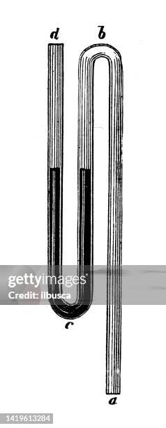 First Manometer Antique Illustration Physics Principles And Experiments Manometer High ...