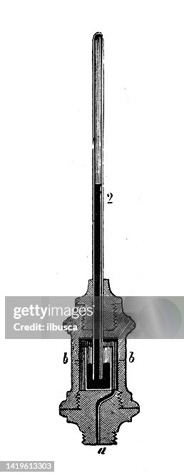 Antique Illustration Physics Principles And Experiments Manometer High ...