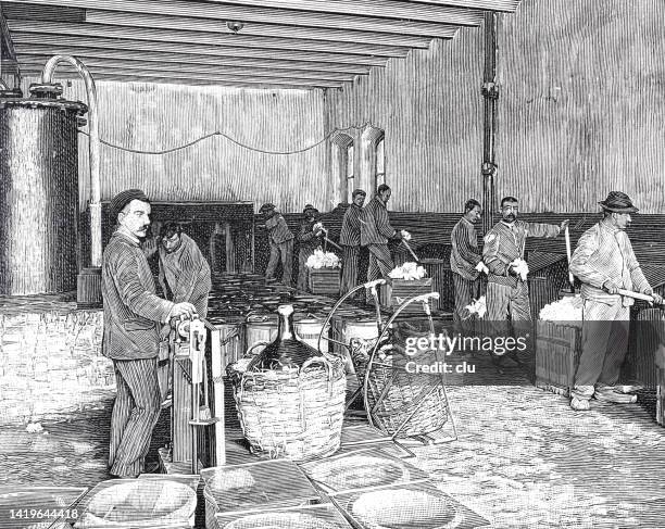 Labour Extraction 10,716 History Of The Labor Movement Stock Photos, High-Res Pictures ...