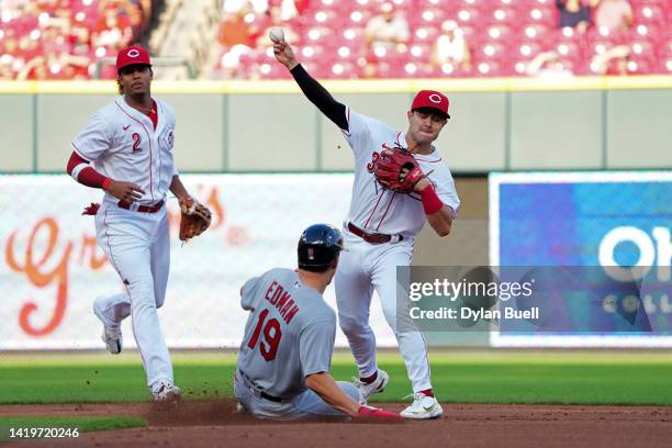 Alejo Lopez of the Cincinnati Reds turns a double play past Tommy Edman of the St. Louis Cardinals in the first inning at Great American Ball Park on...