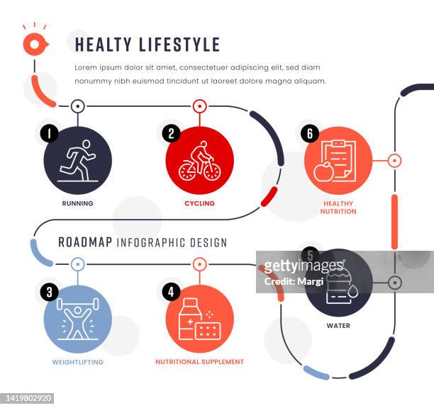 healthy lifestyle infographic design template - healthy lifestyle infographic stock illustrations