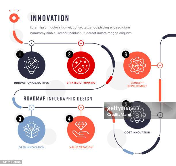 innovation infographic design template - challenge launch stock illustrations