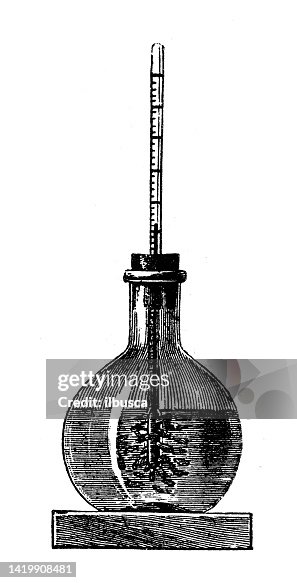Heating Object For Invention Antique Illustration Physics Principles And Experiments Heat And ...