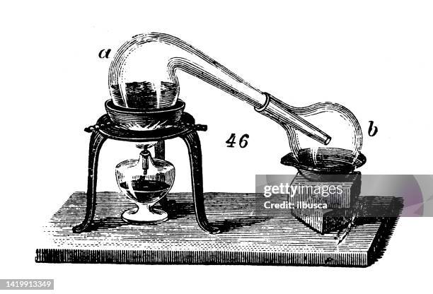 illustrazioni stock, clip art, cartoni animati e icone di tendenza di illustrazione antica, principi di fisica ed esperimenti, calore e temperatura: distillazione - distillazione