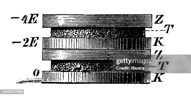 antique illustration, physics principles and experiments, electricity and magnetism: voltaic pile - voltaic pile stock illustrations