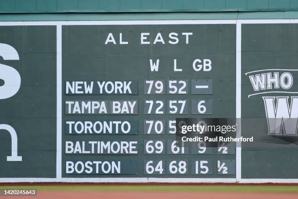 General view of the AL East standings on the outfield wall at Fenway Park before the Texas Rangers play the Boston Red Sox on September 02, 2022 in...