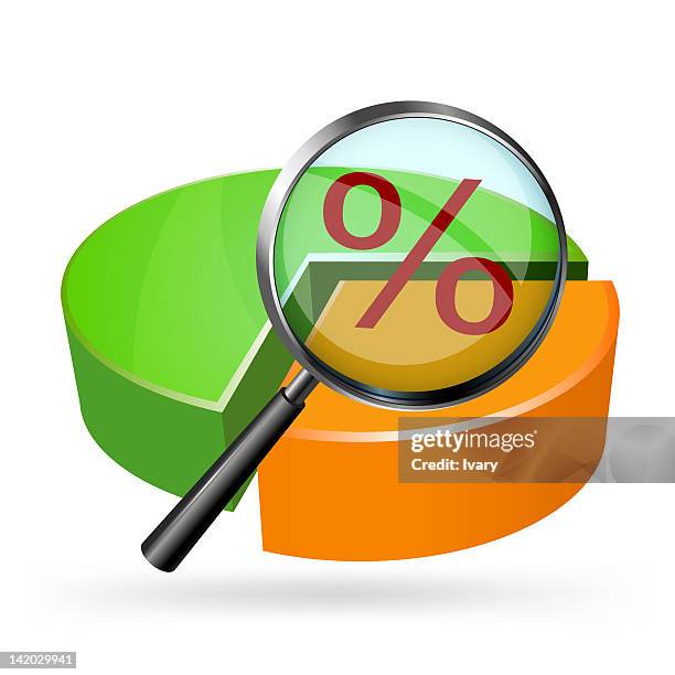 1,069 Math Pie Chart Stock Photos, High-Res Pictures, and Images ...