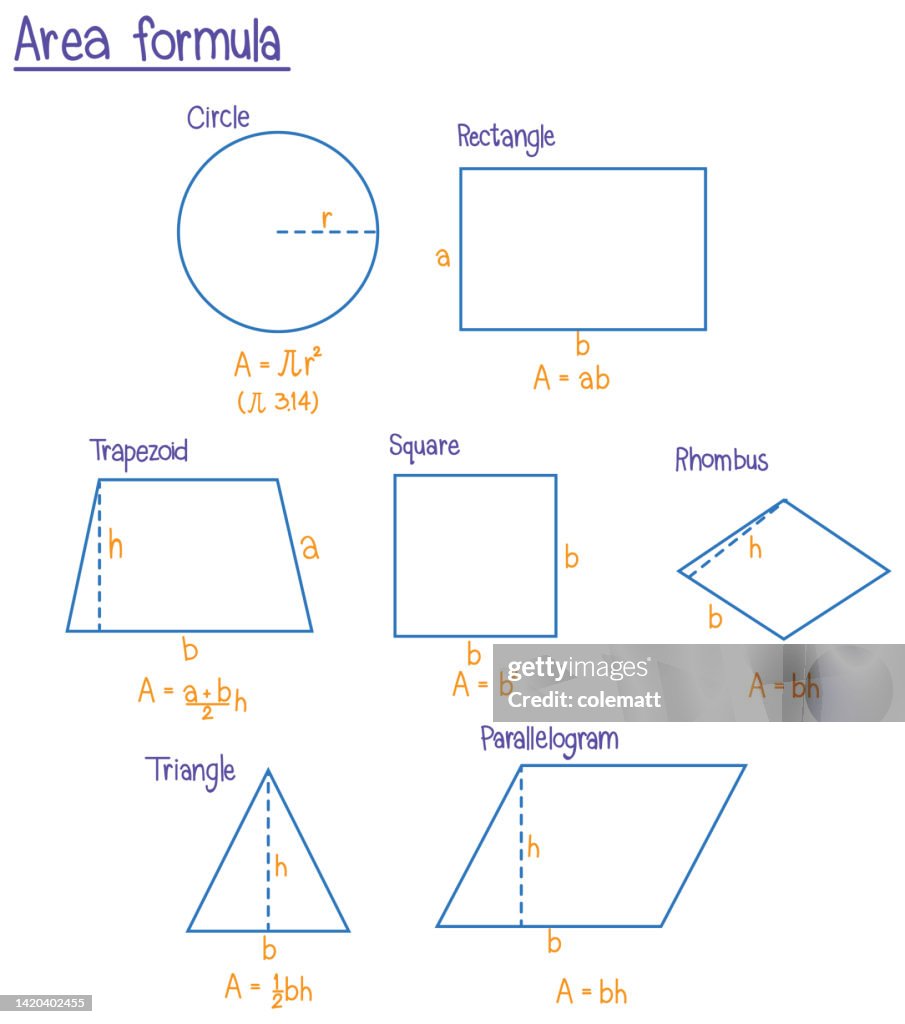 Area Examplein Math Set Of Math Area Formula High-Res Vector Graphic - Getty Images