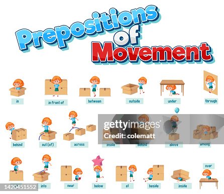 Around Through Prepositions Of Movement Set High-Res Vector Graphic - Getty Images