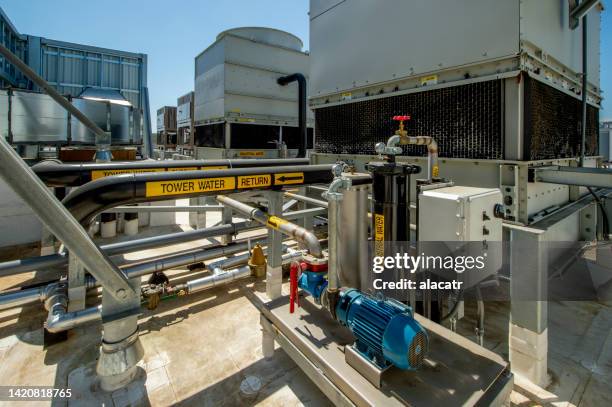 Large Rooftop Chiller Rooftop Chiller Photos and Premium High Res Pictures - Getty Images