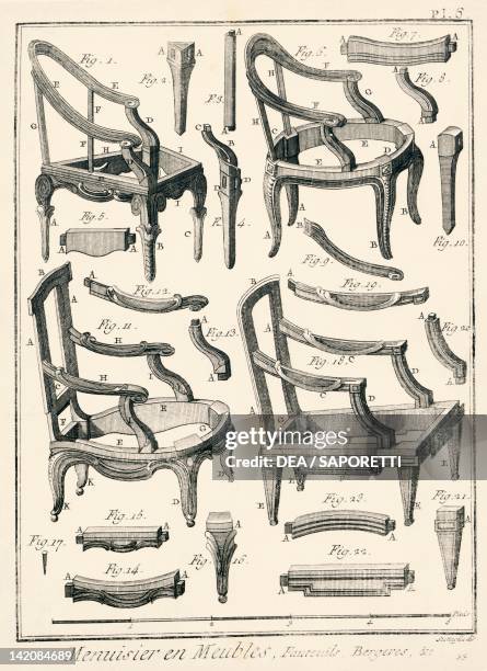 Plate showing details of seats. Engraving from Denis Diderot, Jean Baptiste Le Rond d'Alembert, L'Encyclopedie, 1751-1757. Entitled Menuisier en...