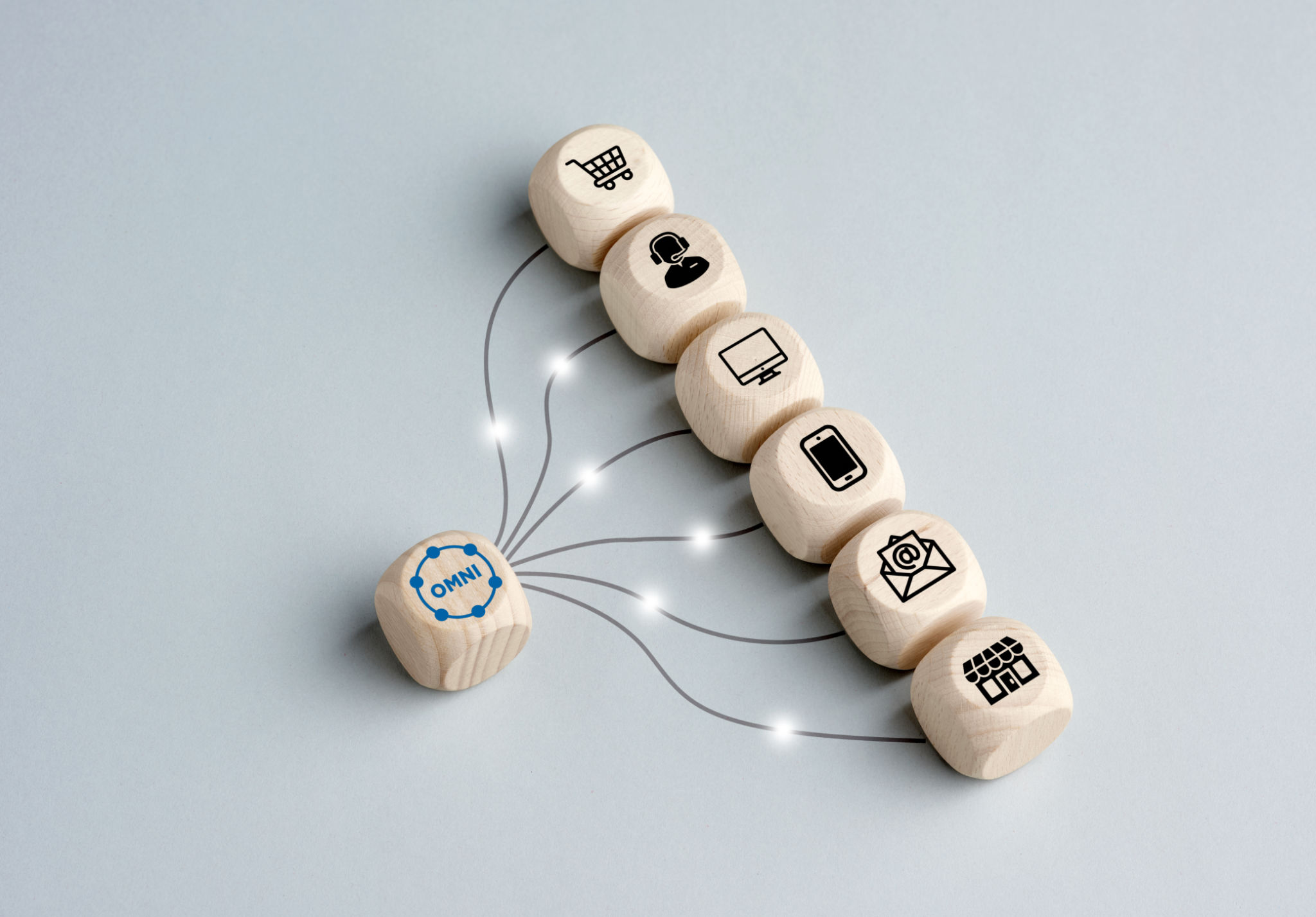 multichannel marketing