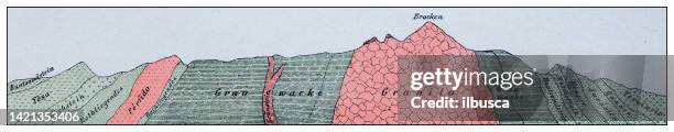antique illustration, geology: rocks mountain section, harz, germany - harz national park stock illustrations