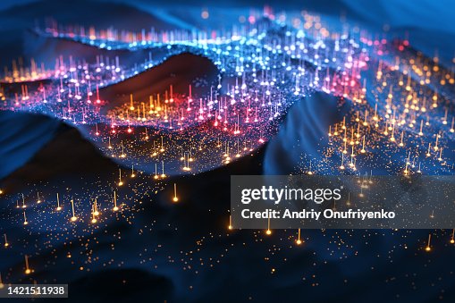 Data landscape Data landscape