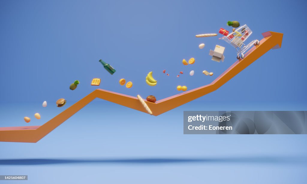 Food inflation