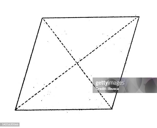 Rhombus Visual Math Antique Illustration Mathematics And Geometry Quadrilateral ...