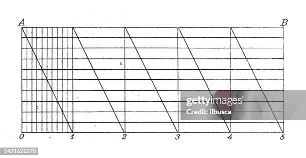 antike illustration, mathematik und geometrie: geometrische formähnlichkeit - mathematical-function stock-grafiken, -clipart, -cartoons und -symbole