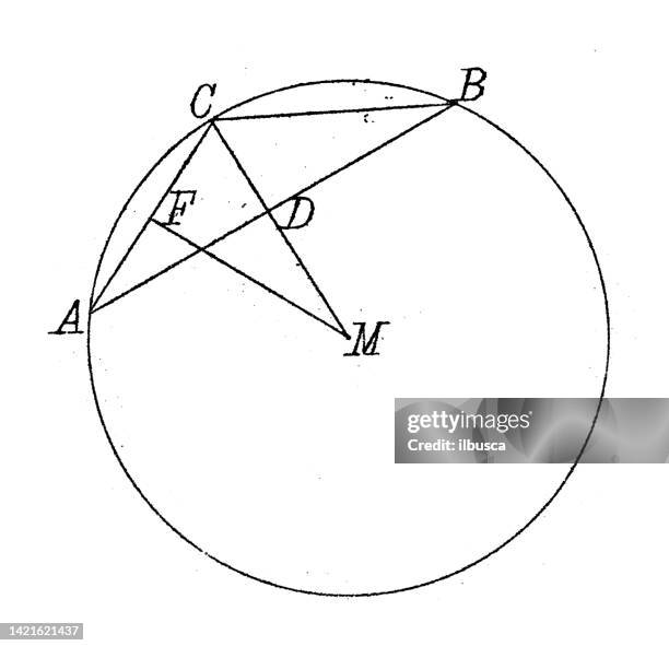 antike illustration, mathematik und geometrie: regelmäßige polygon- und kreismessung - mathematical-function stock-grafiken, -clipart, -cartoons und -symbole