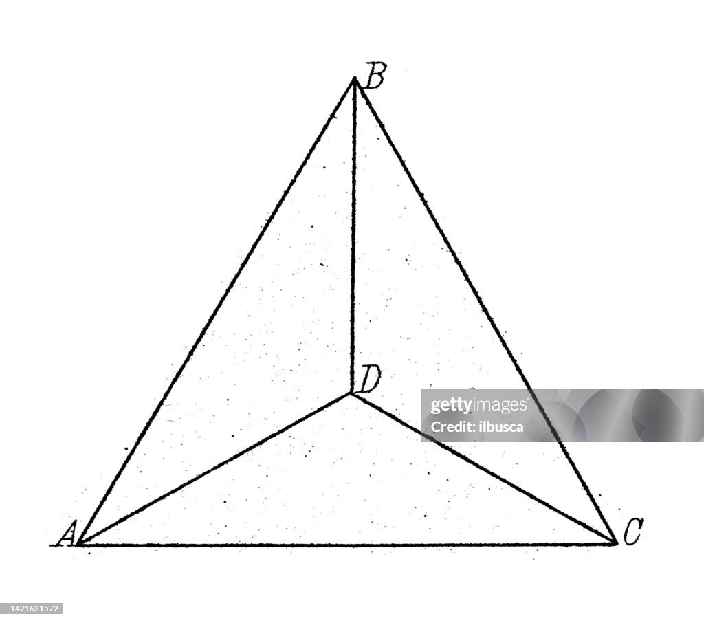 Stereometry Ruler Antique Illustration Mathematics And Geometry Stereometry Edges And ...