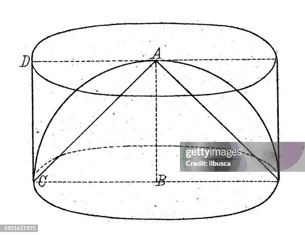 antike illustration, mathematik und geometrie: stereometrie - mathematical-function stock-grafiken, -clipart, -cartoons und -symbole