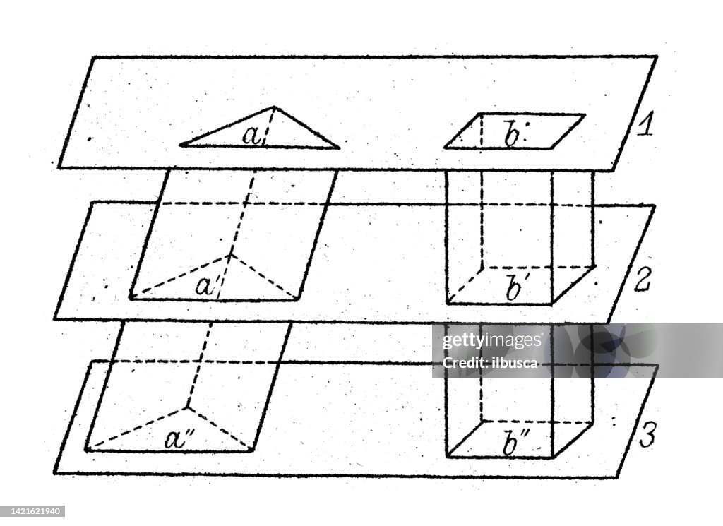 Dynamic Stereometry Antique Illustration Mathematics And Geometry Stereometry High-Res ...