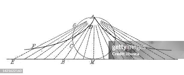 antike illustration, mathematik und geometrie: kurven (neil-parabel, cissoid, conchoid) - mathematical-function stock-grafiken, -clipart, -cartoons und -symbole