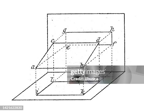 Antique Illustration Mathematics And Geometry Projections And ...