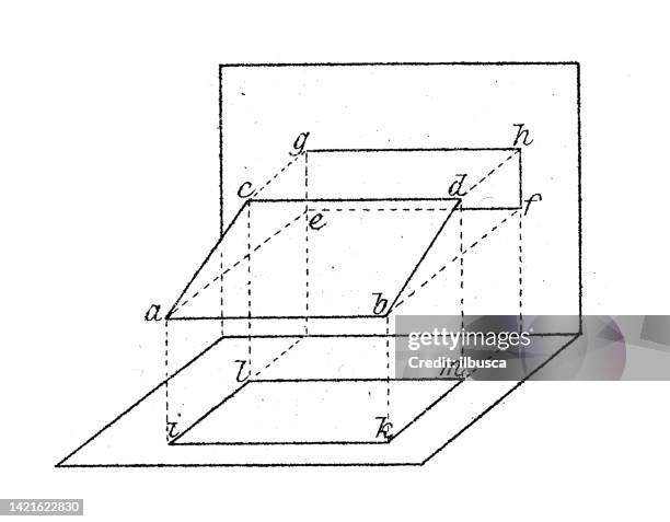 Plane Image Math Antique Illustration Mathematics And Geometry Projections And ...